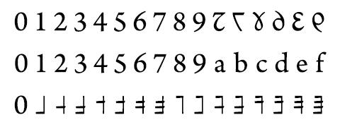 hexadecimal numerals